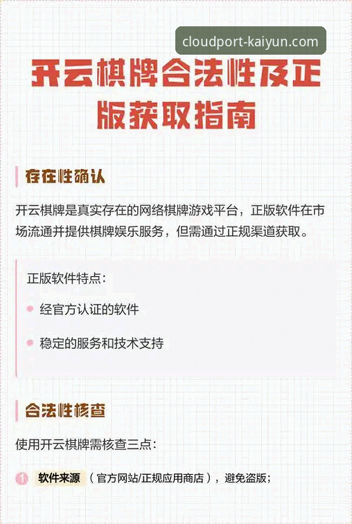 开云体育官网下载 开云体育官网下载全流程深度分析:正版渠道获取与安全登录指南