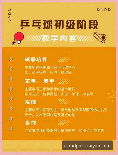 深度揭秘kaiyun活动中心：从入门到精通的实战操作指南